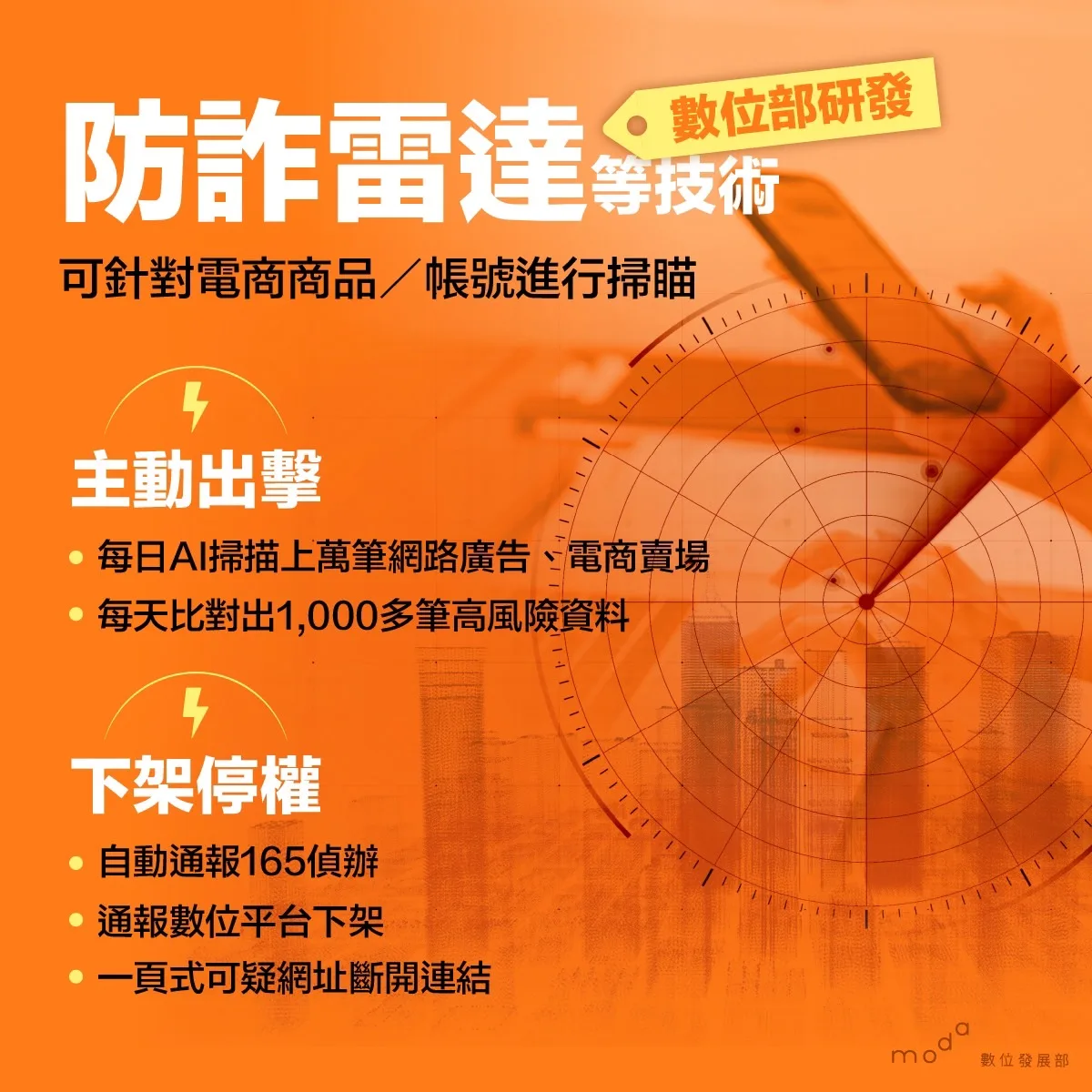 數位部開發詐騙分析等技術　每天揪千筆高風險廣告