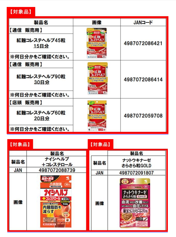 日本小林製藥22日表示,旗下含有紅麴成分的營養補充劑恐導致腎臟疾病,目前已自主回收出問題的3款相關產品。食藥署提供