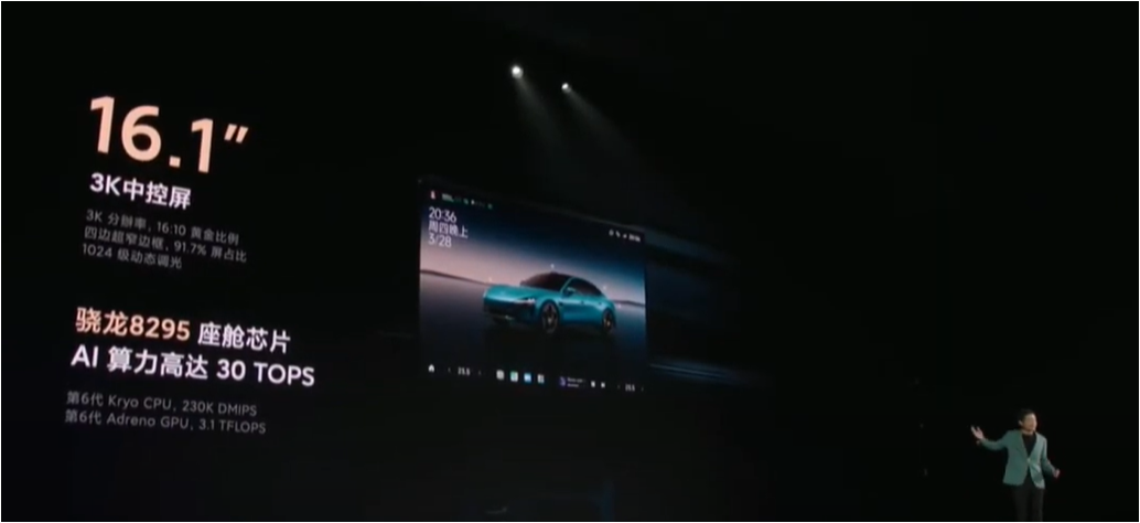 小米推出的SU7純電動汽車，在智慧安全方面上，除了每輛SU7均搭載16項主動安全配備，還搭載小米的「小愛」人工智慧大模型，具備辨車、找手機等多項功能。翻攝自小米直播