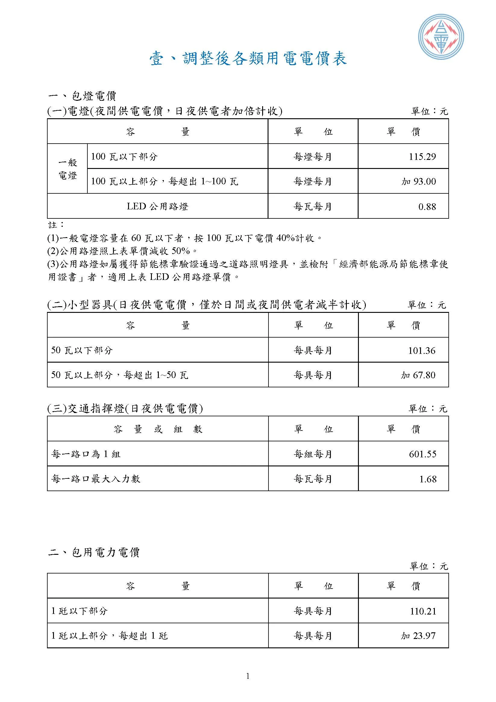 電價新制表,台電提供