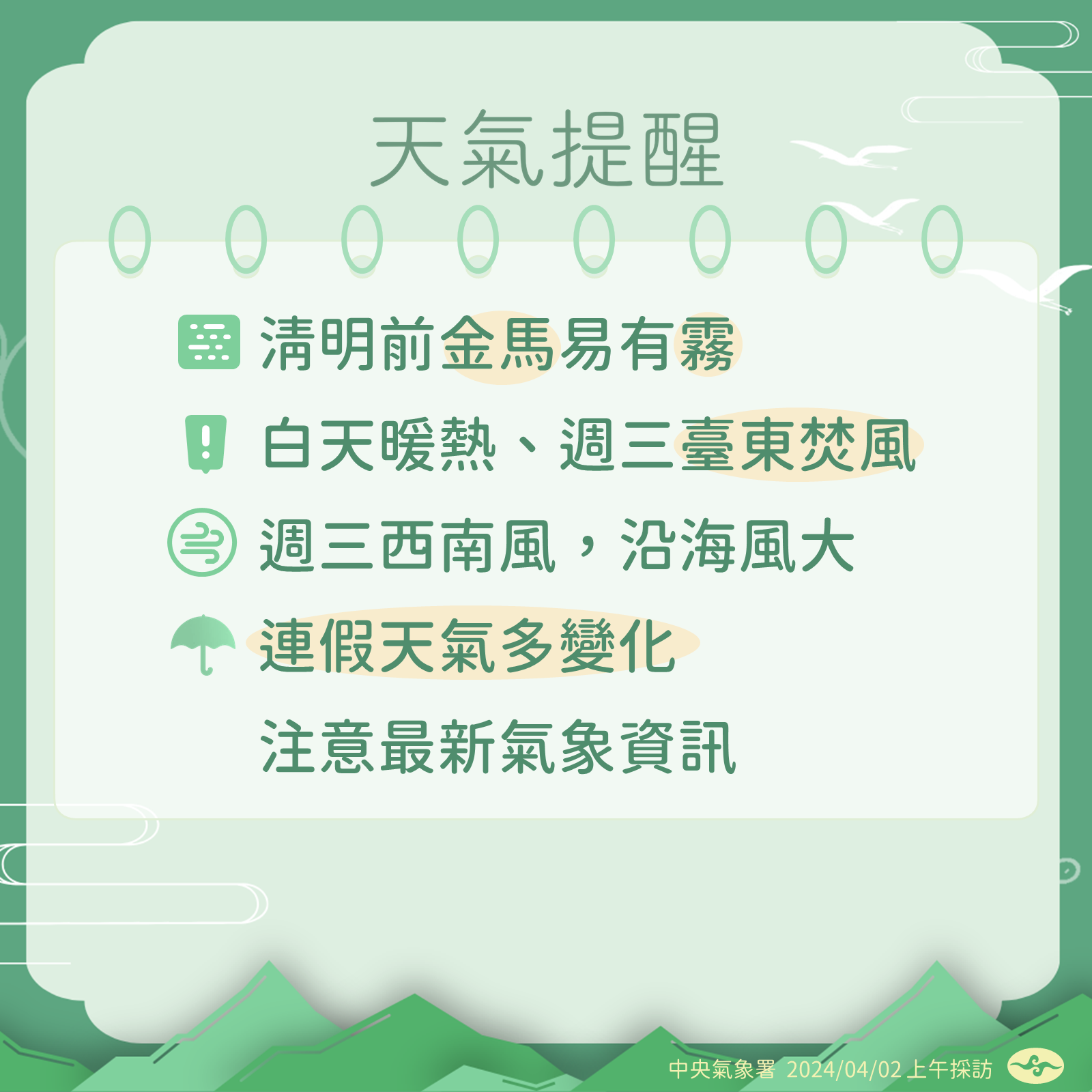 一週天氣預報圖表。氣象署提供