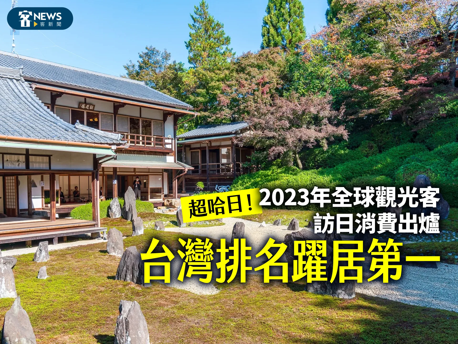 超哈日！2023年各國訪日旅遊消費破兆元　台灣居全球第一