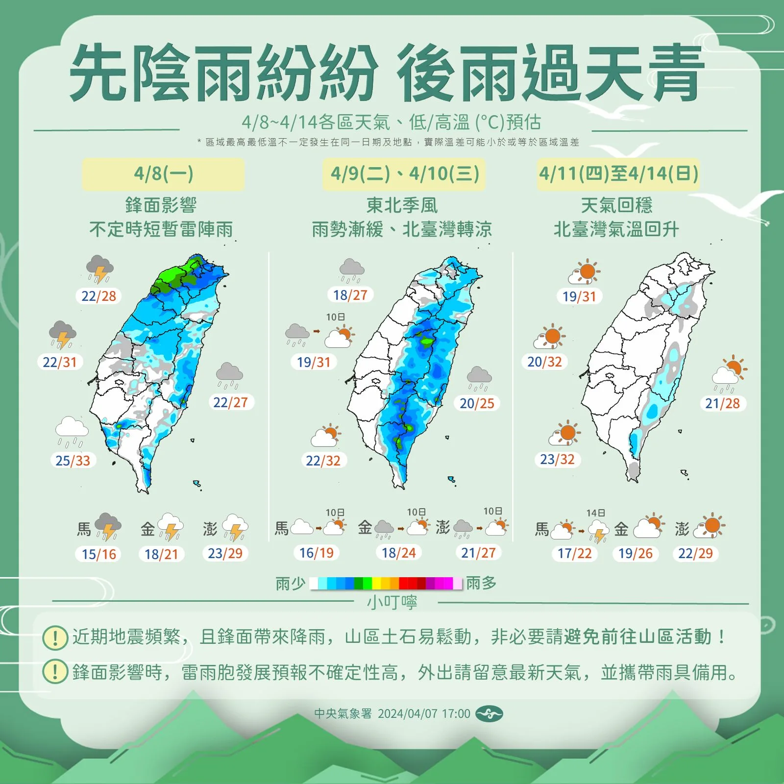 一週天氣預報圖。氣象署提供