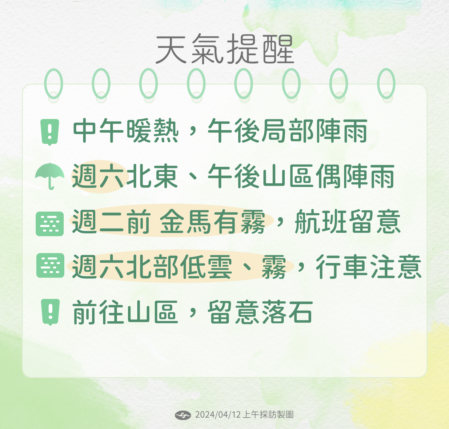 一周天氣預報。氣署提供