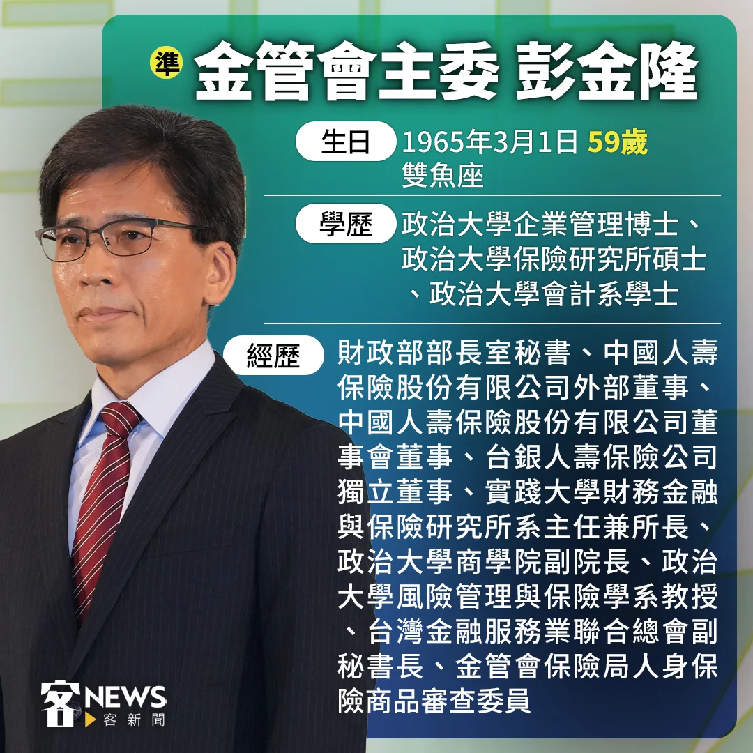 彭金隆小檔案