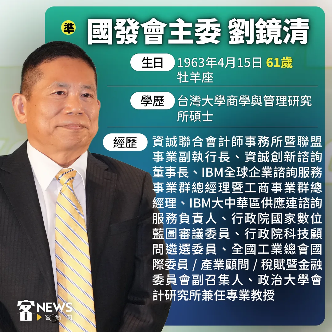 劉鏡清小檔案