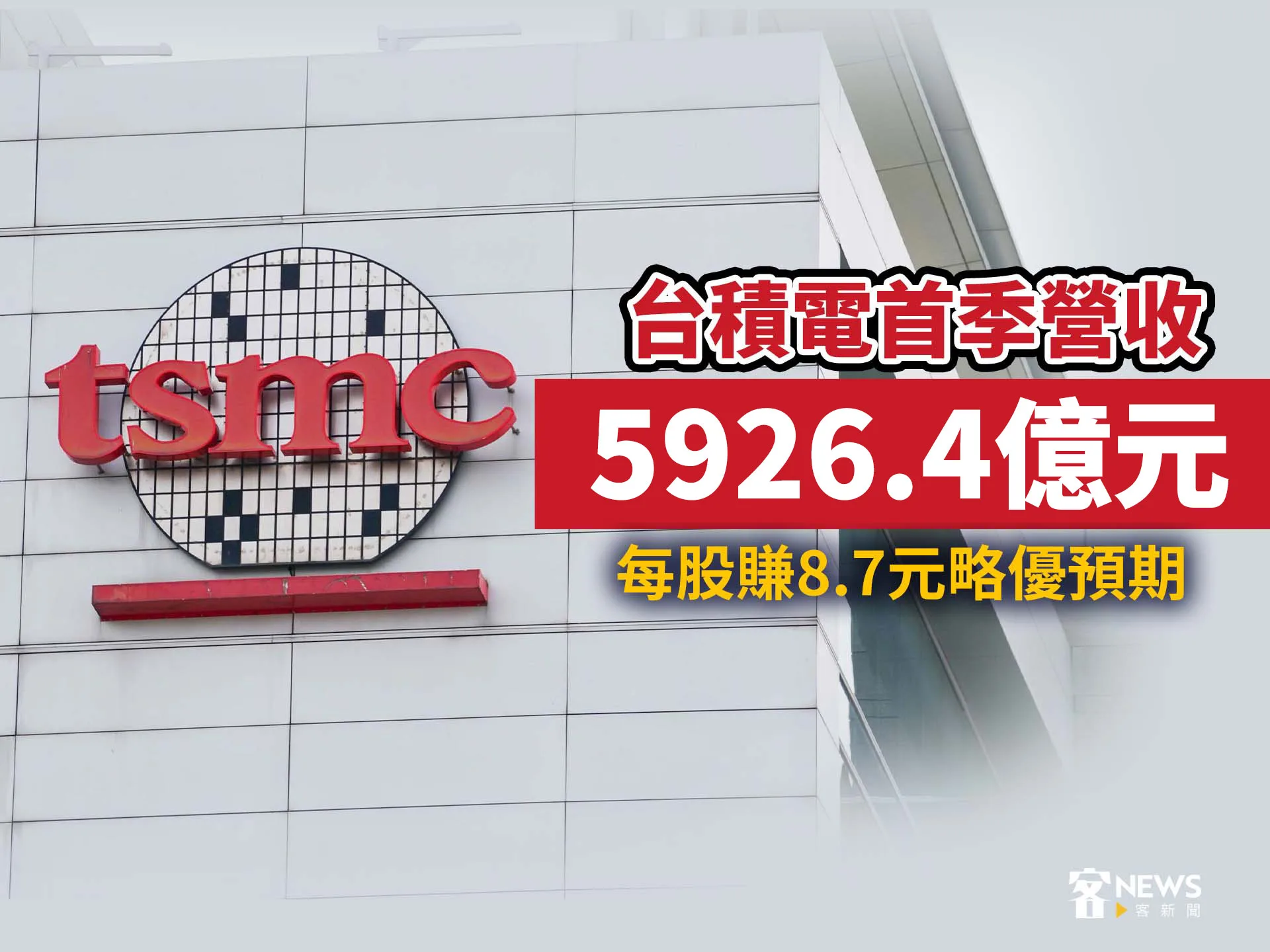 台積電首季營收5926.4億元　每股賺8.7元略優預期