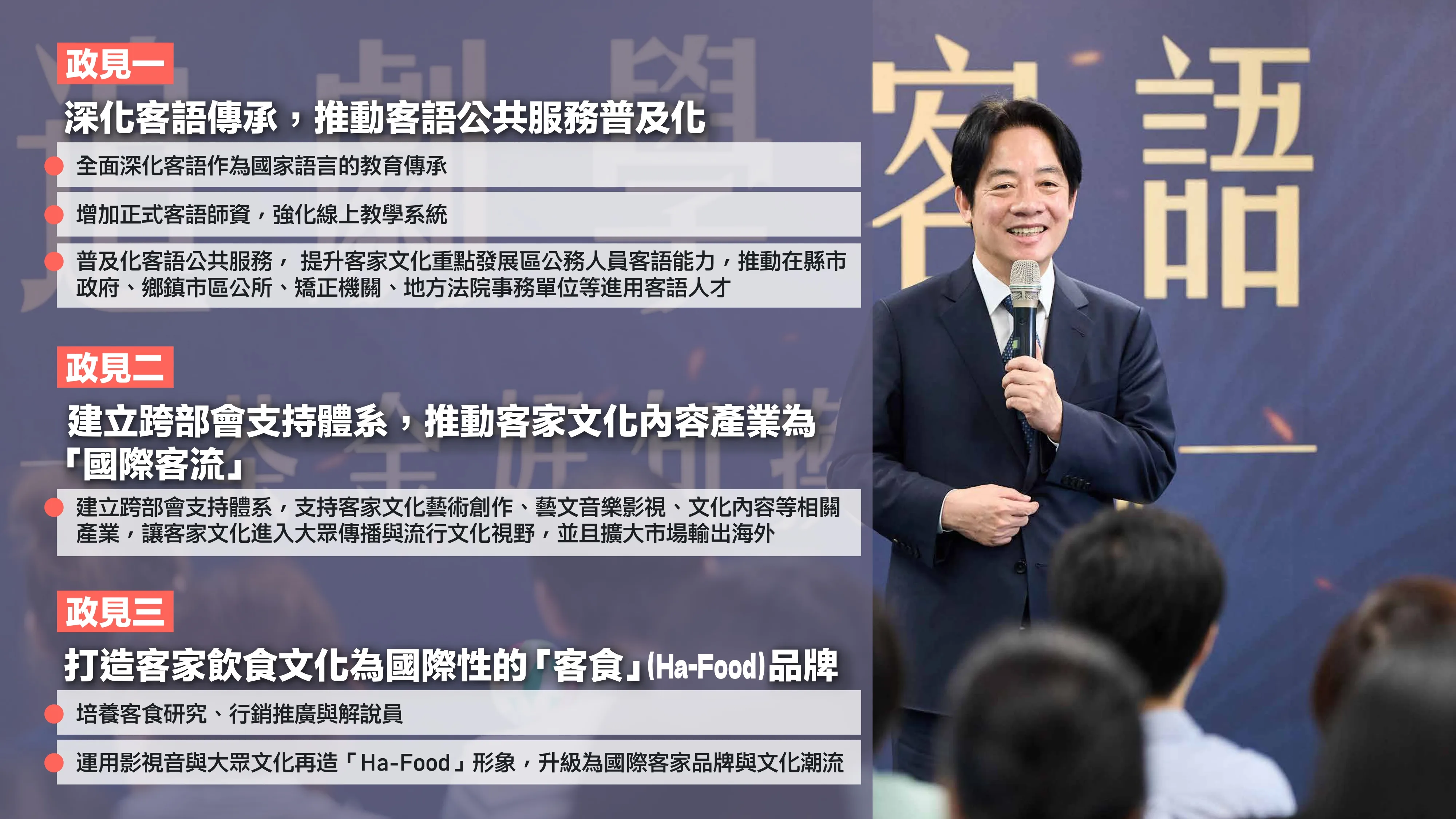 準總統賴清德競選期間所提出的客家政策。取自賴清德2024競選官方網站