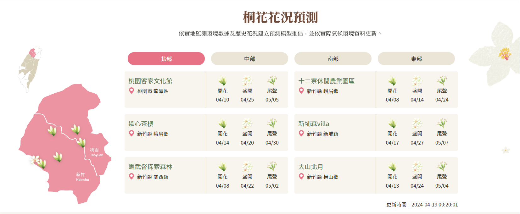 翻攝自客庄小旅行官網。