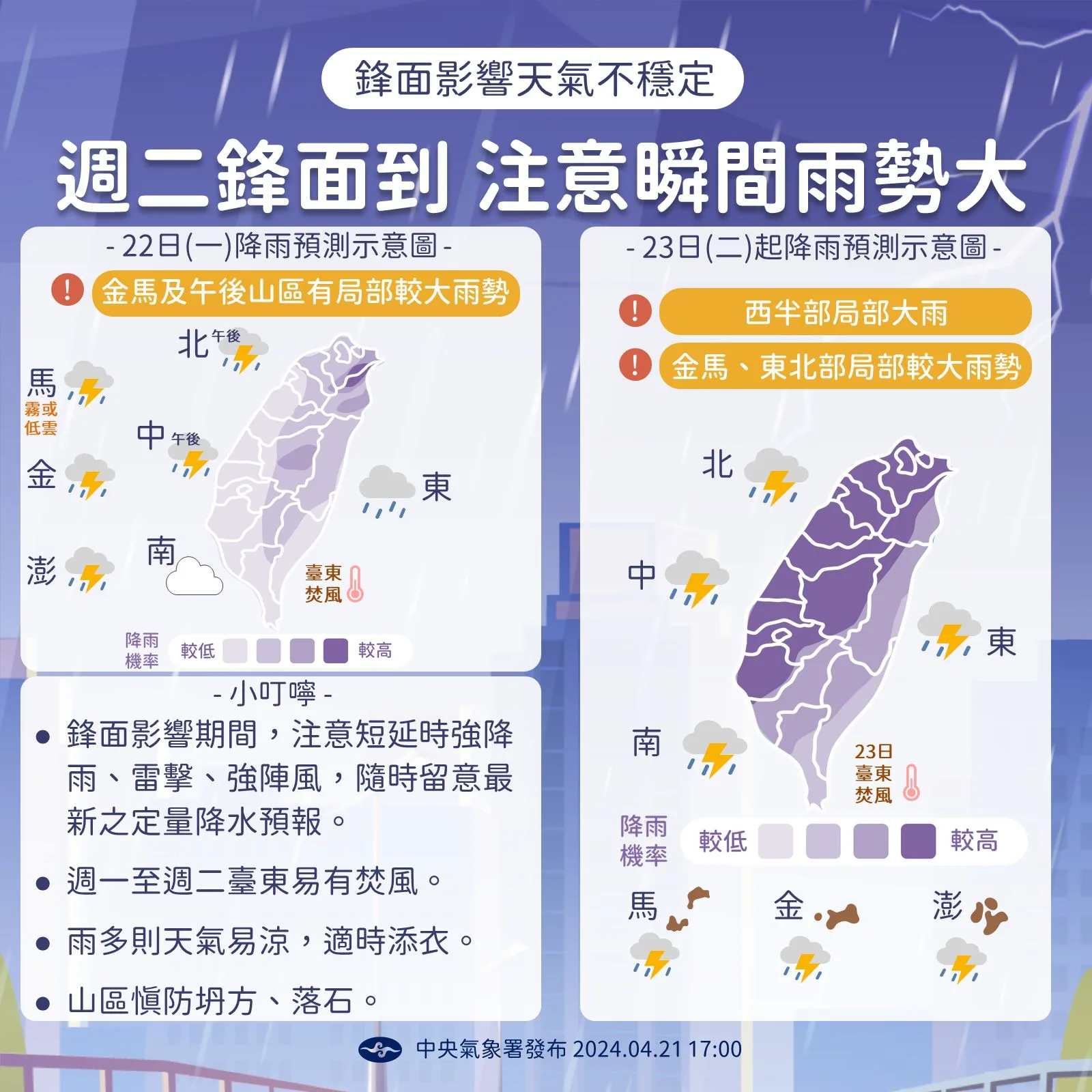 未來一週天氣預報圖。氣象署提供