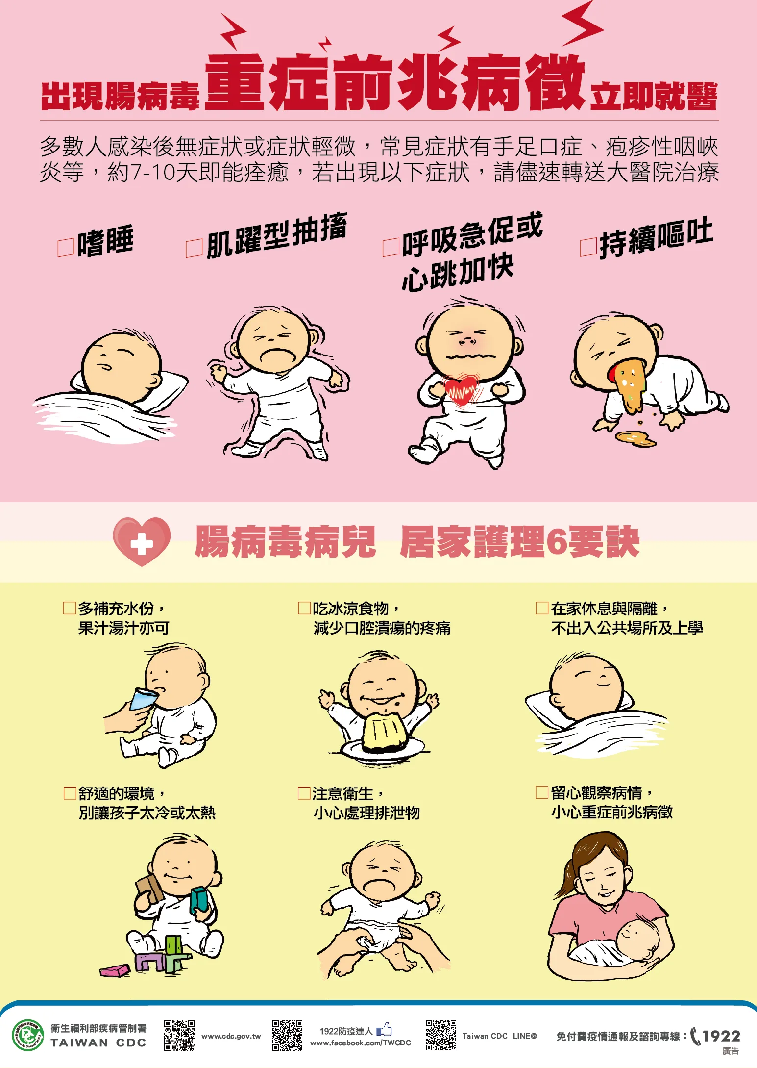 腸病毒防範衛教宣導。衛福部提供