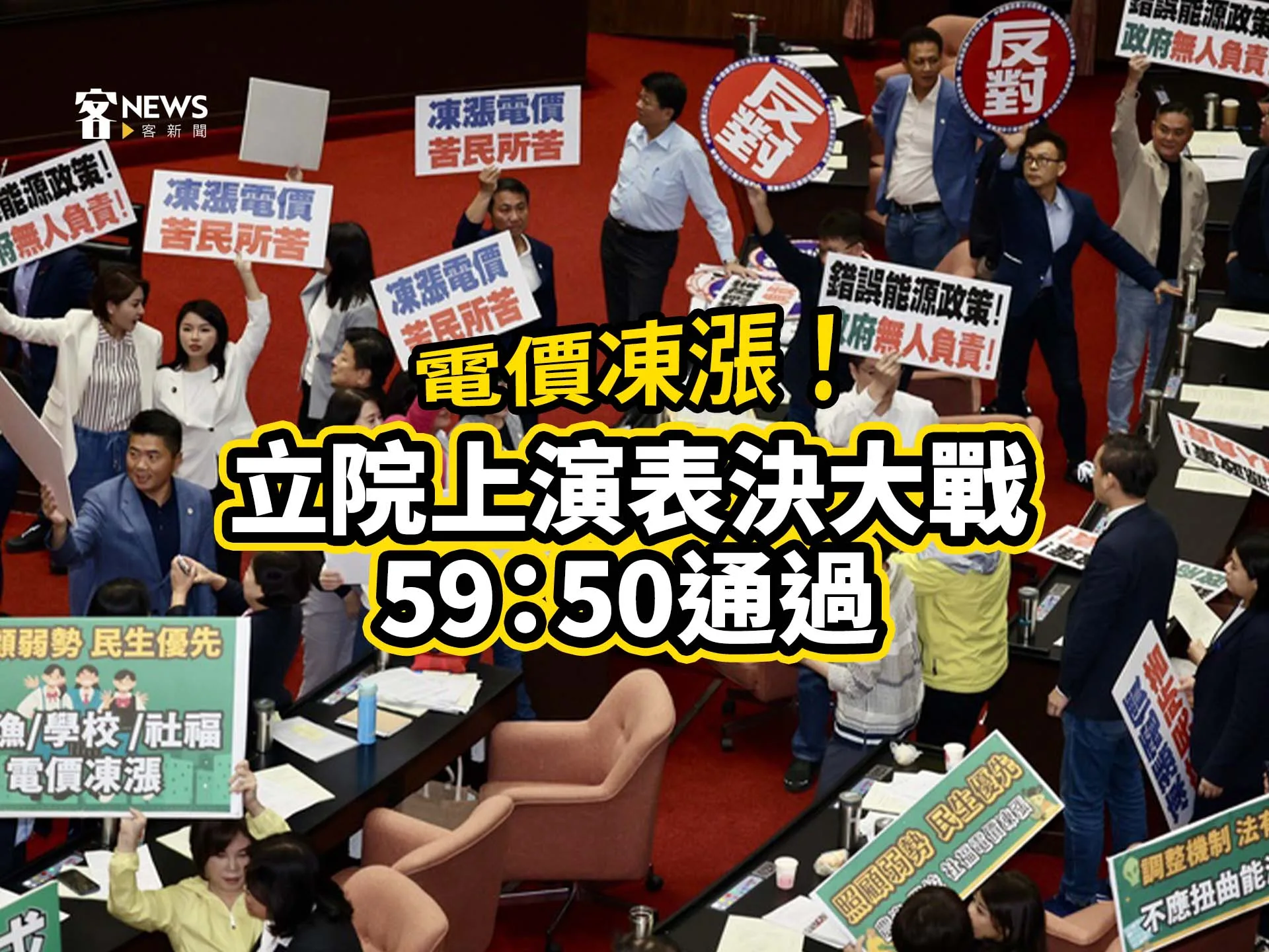 電價凍漲！立院上演表決大戰　59：50通過