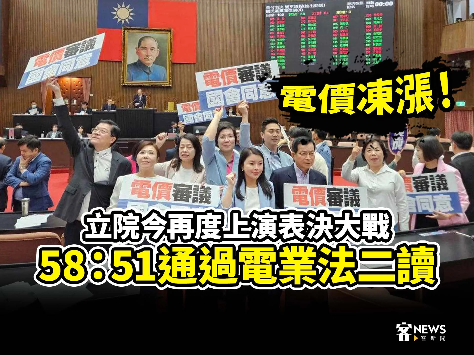 電價凍漲！立院今再度上演表決大戰　58：51通過電業法二讀