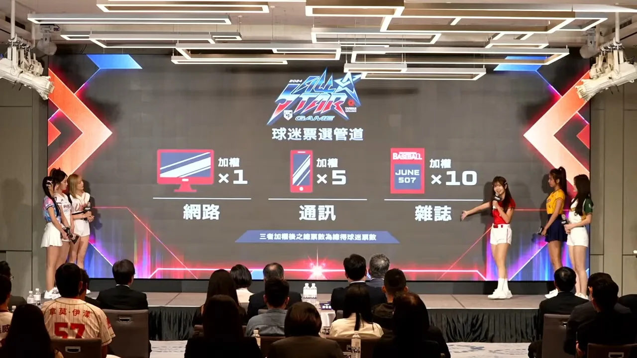 2024中華職棒明星賽票選方式。翻攝CPBL直播畫面