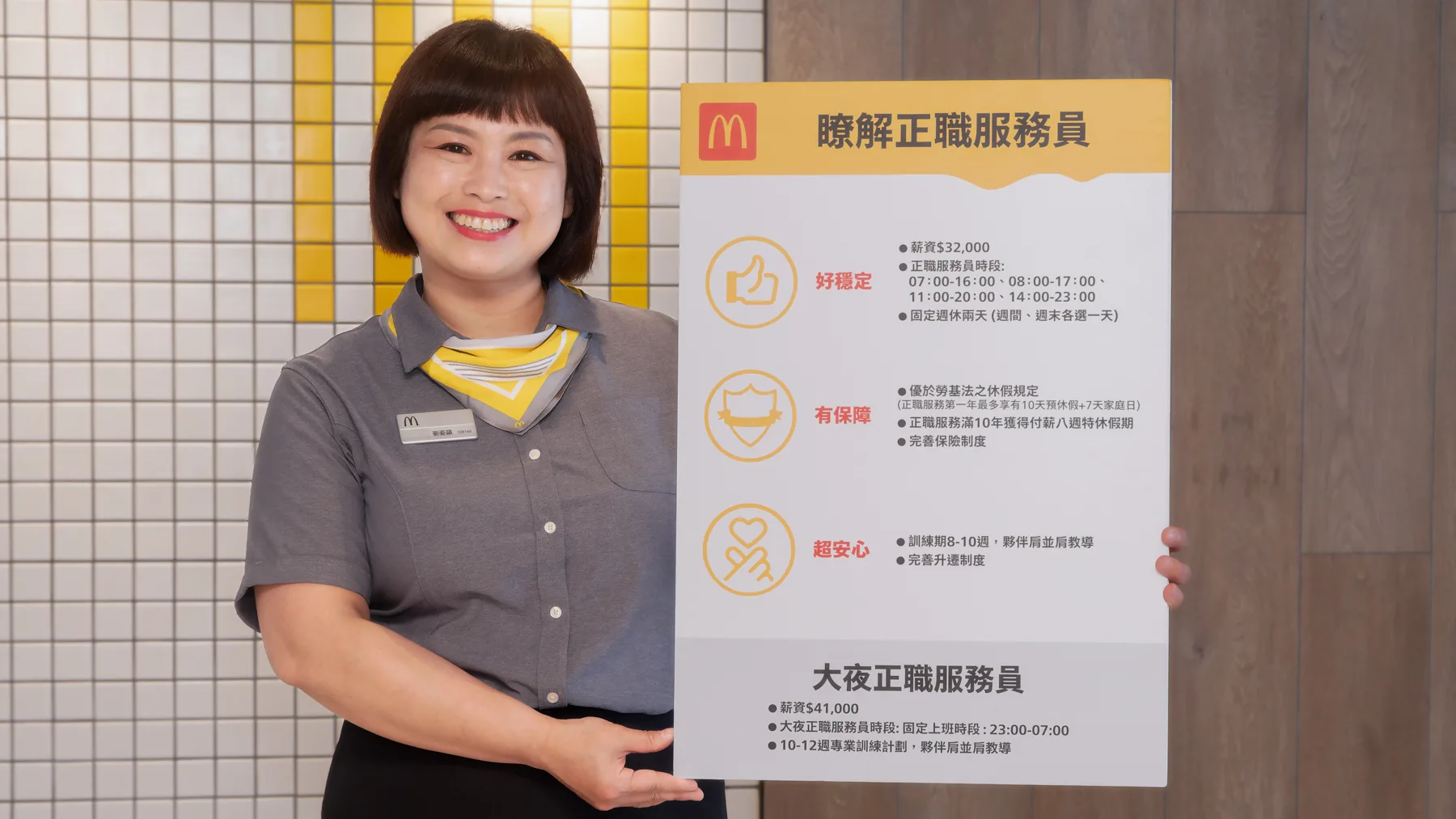 麥當勞擴大徵才2100名缺額。取自麥當勞網站