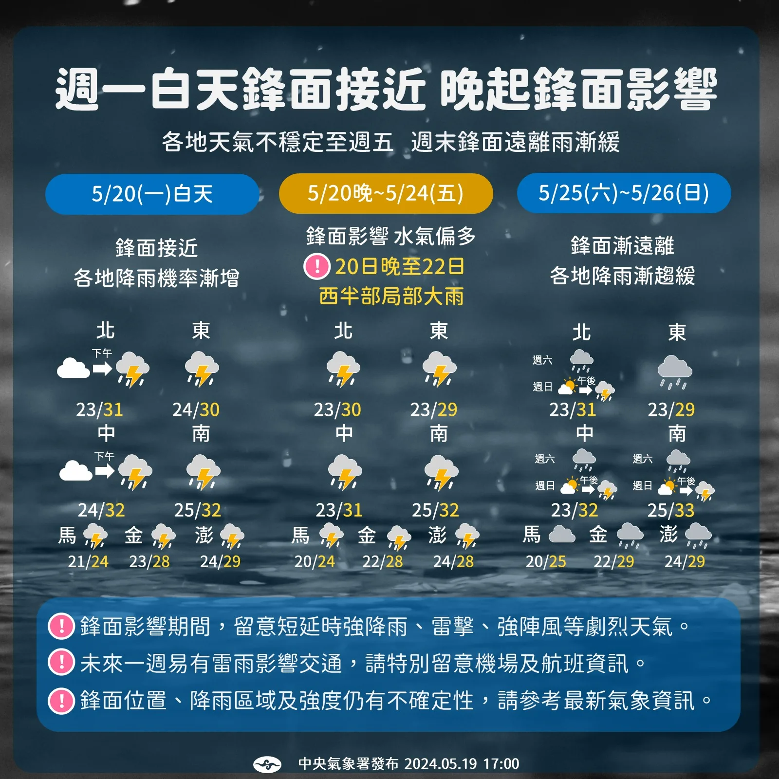 吳德榮：梅雨鋒面徘徊到24日　留意劇烈天氣
