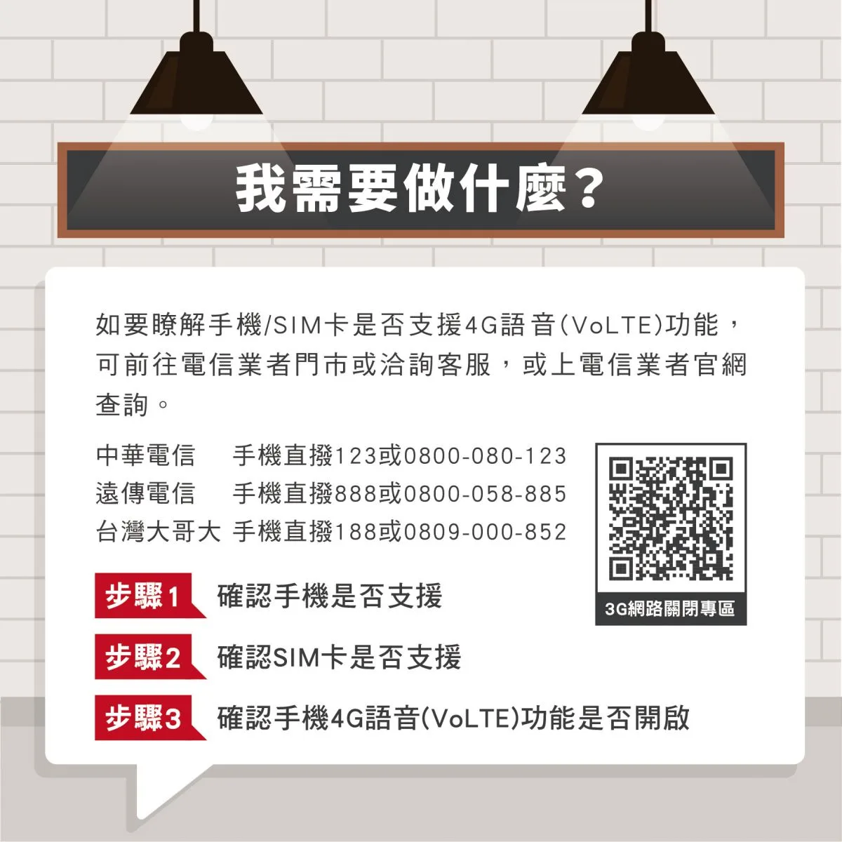 3G網路即將於6月30日關閉。台灣電信產業發展協會提供