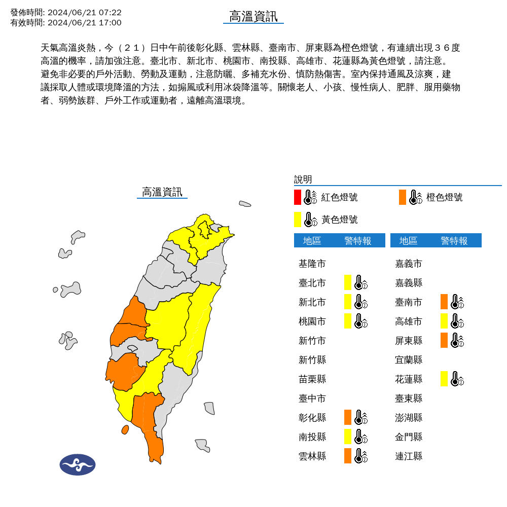 氣象署發布高溫資訊，並提醒民眾慎防熱傷害。取自氣象署網站