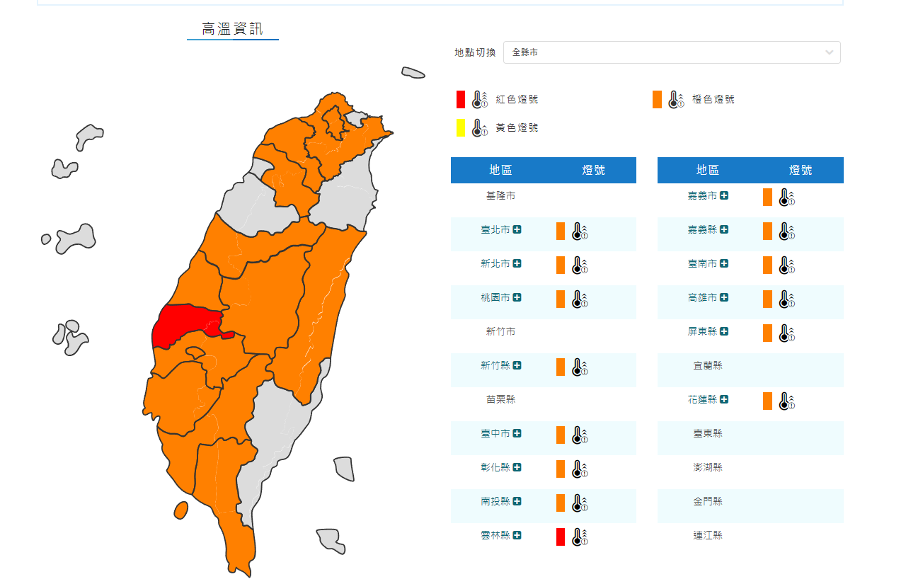 各地天氣高溫炎熱，今(25)日雲林縣為紅色燈號，有連續出現38度極端高溫的機率。屏東縣為橙色燈號，有38度極端高溫出現的機率。翻攝中央氣象局