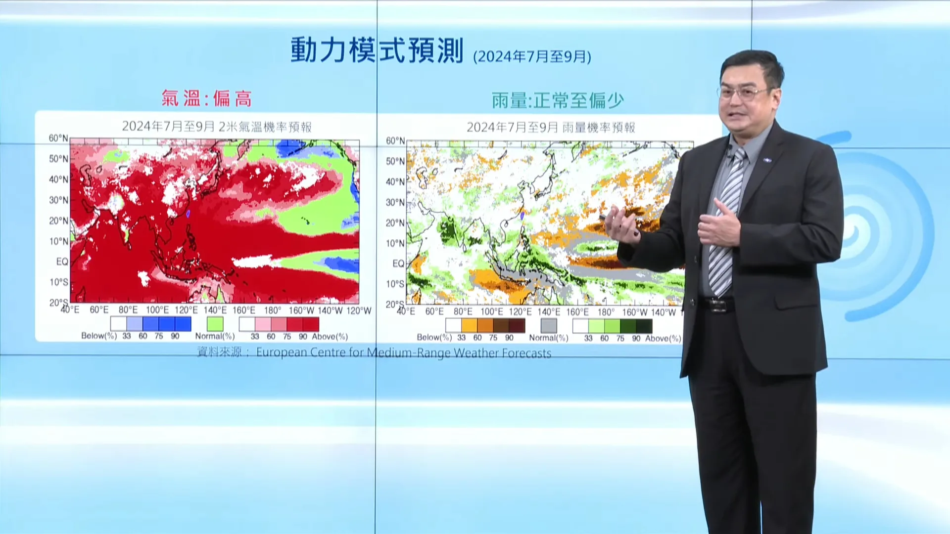 氣象預報中心主任陳怡良，說明今年夏季天氣發展。翻攝氣象署直播畫面