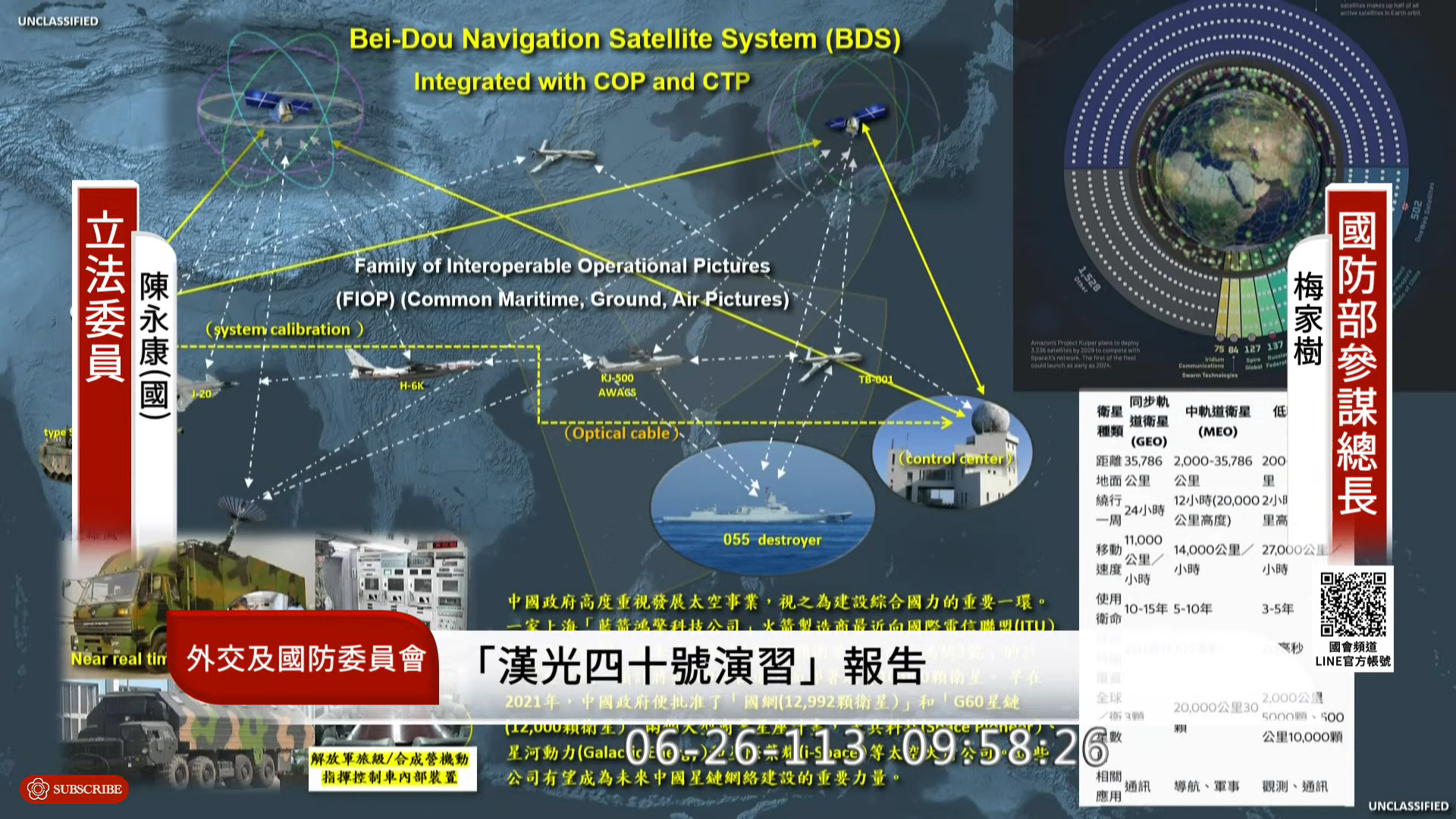 此次備詢主題為漢光演習，總長表示會在不涉機密情況下詳實說明。翻攝國會頻道