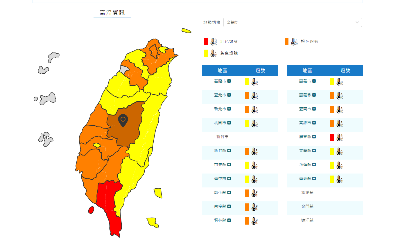 中央氣象署今26日上午更新14縣市高溫燈號，其中截至上午11時許，高雄市旗津區已出現39.8度高溫。翻攝自氣象署網站