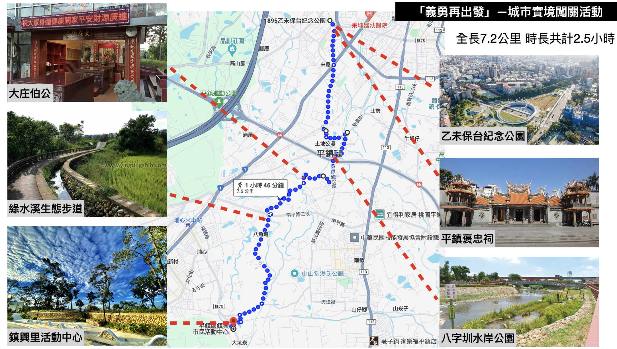 義勇再出發城市實境闖關活動路線圖。取自hakkadata.tycg.gov.tw