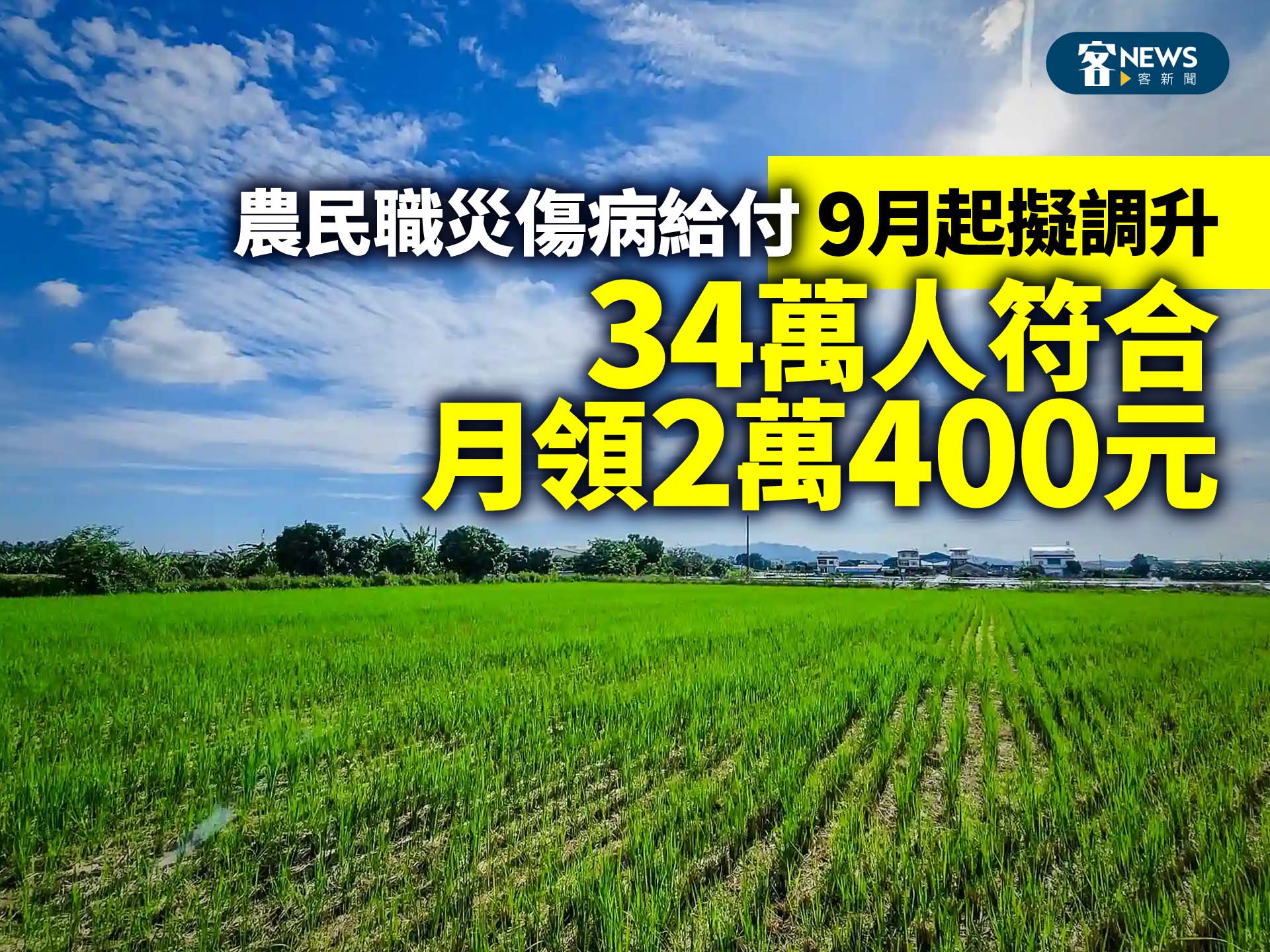 農民職災傷病給付9月起擬調升　34萬人符合月領2萬400元