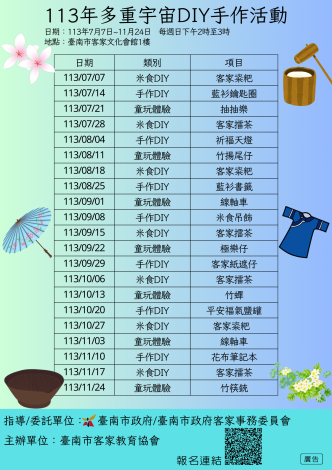 「臺南400客家大展-客星人的多重宇宙展覽」，展覽期間加碼推出「多重宇宙DIY手作活動」。台南市客委會提供