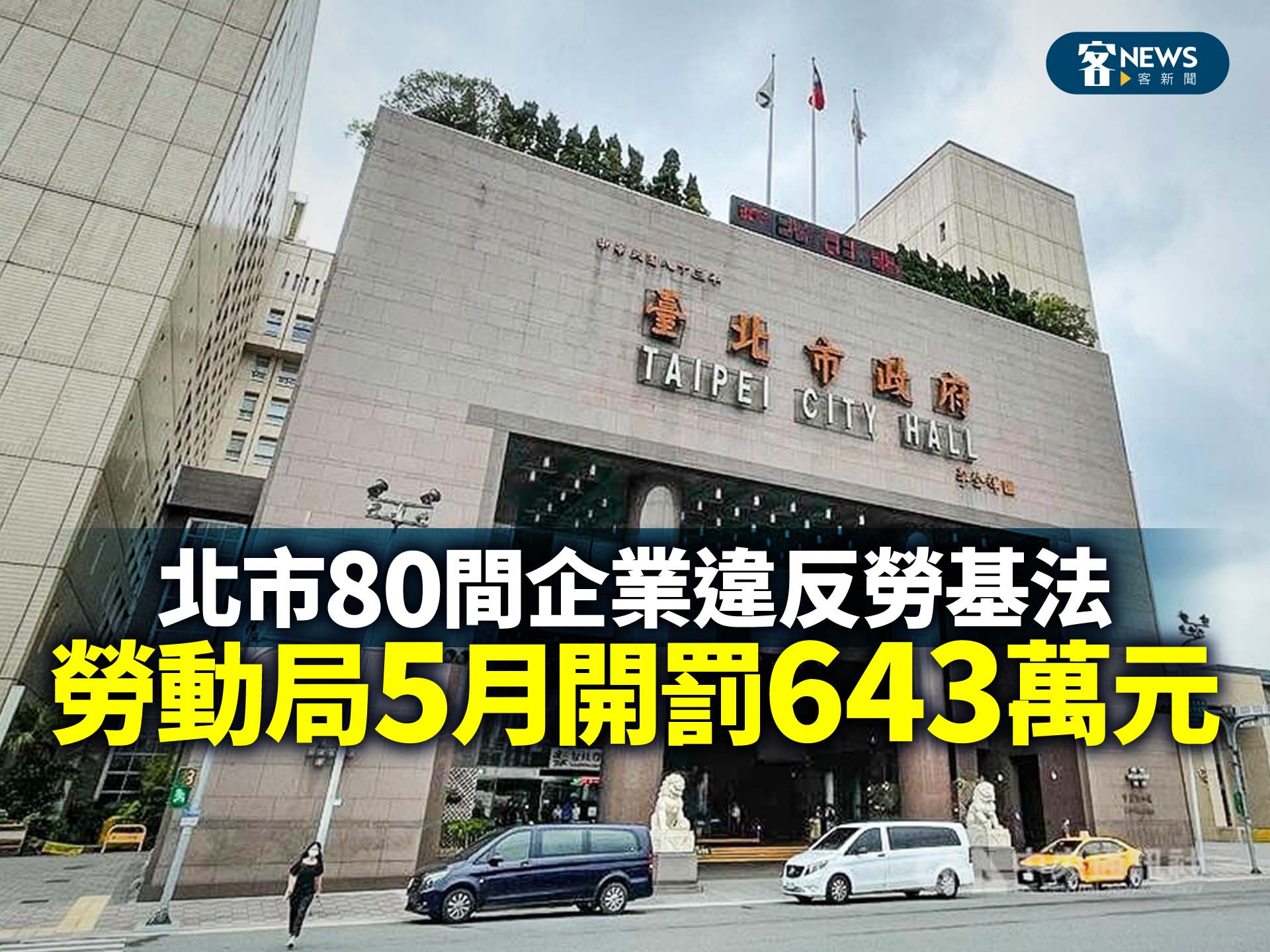 北市80間企業違反勞基法　勞動局5月開罰643萬元