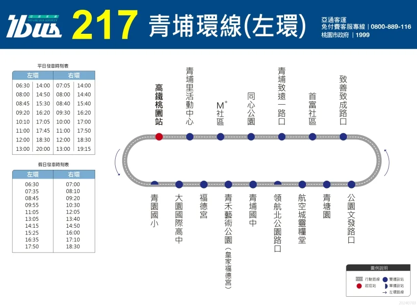 桃園217青埔環線免費搭　15日起調站點假日增班次