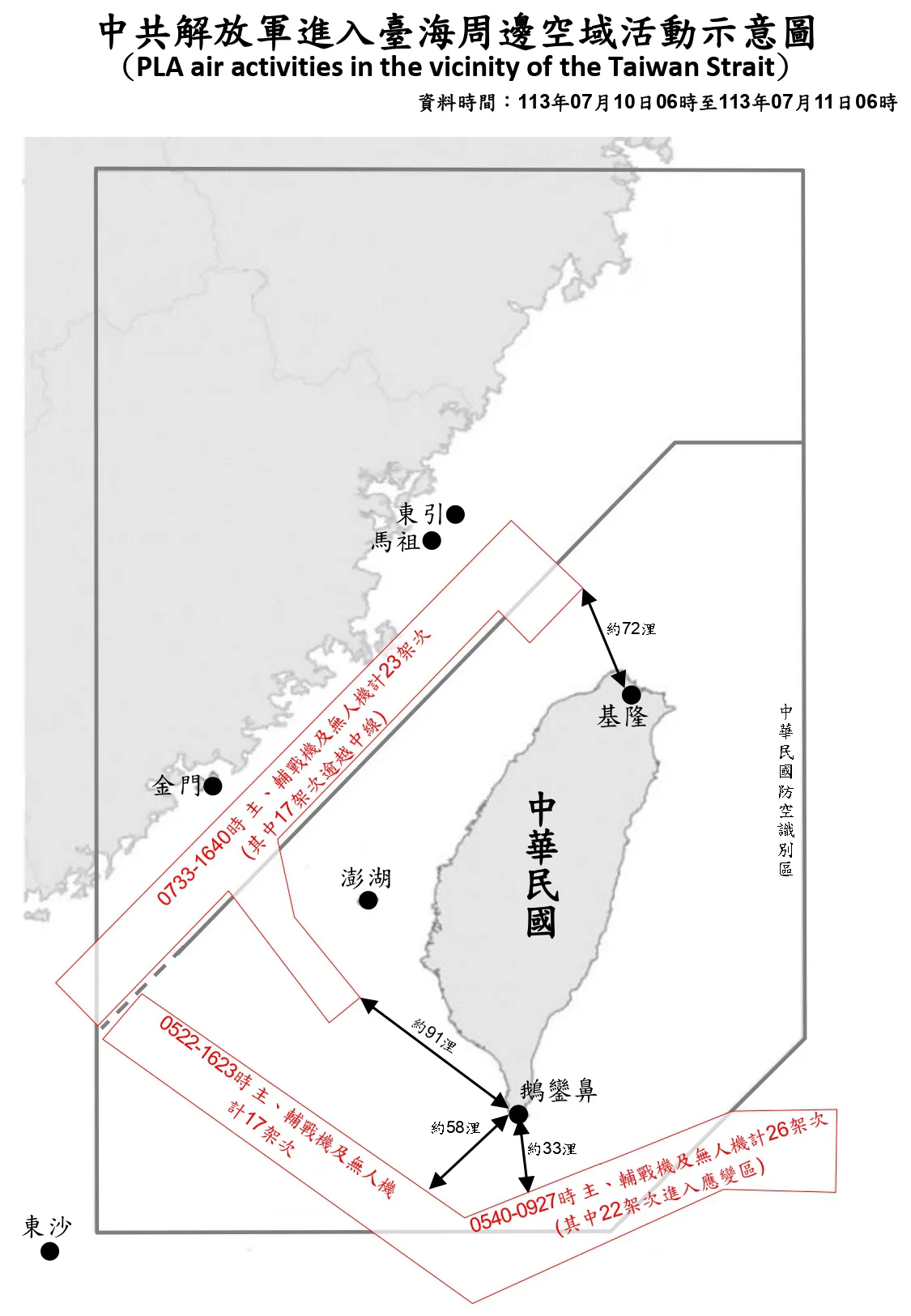 中共解放軍進入台海周邊空域活動示意圖。國防部提供