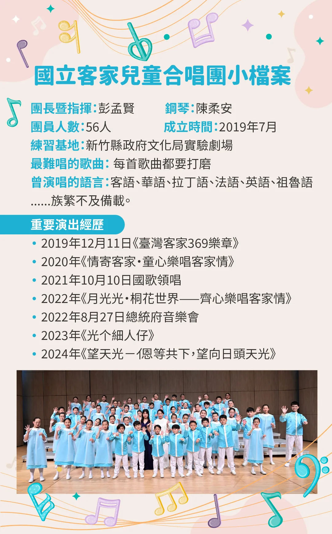 國立客家兒童合唱團小檔案。《客新聞》製表