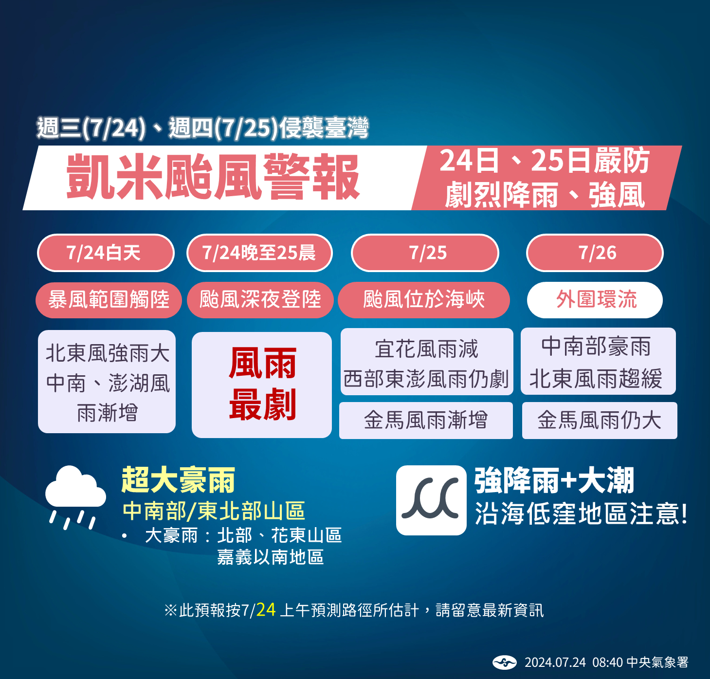 颱風凱米動向預報。氣象署提供