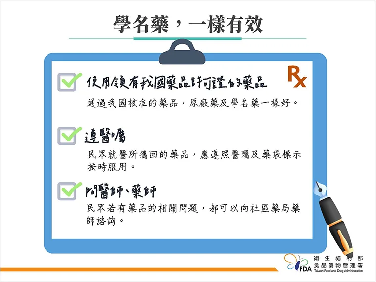 民眾如對學名藥有相關問題，可以向專業醫師或藥師諮詢。食藥署提供