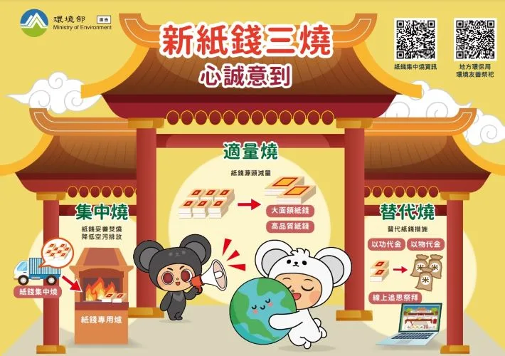 中元節將至　竹縣推紙錢集中燒、以功代金替代燒