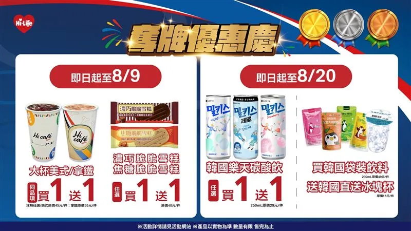 即日起至8月9日大杯美式/拿鐵、兩款雪糕買一送一;8月20日前韓國樂天碳酸飲250mL系列買一送一。(圖/萊爾富提供)