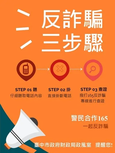 婦遭詐赴台中欲匯款取包裹　捷運站迷路警成功阻詐