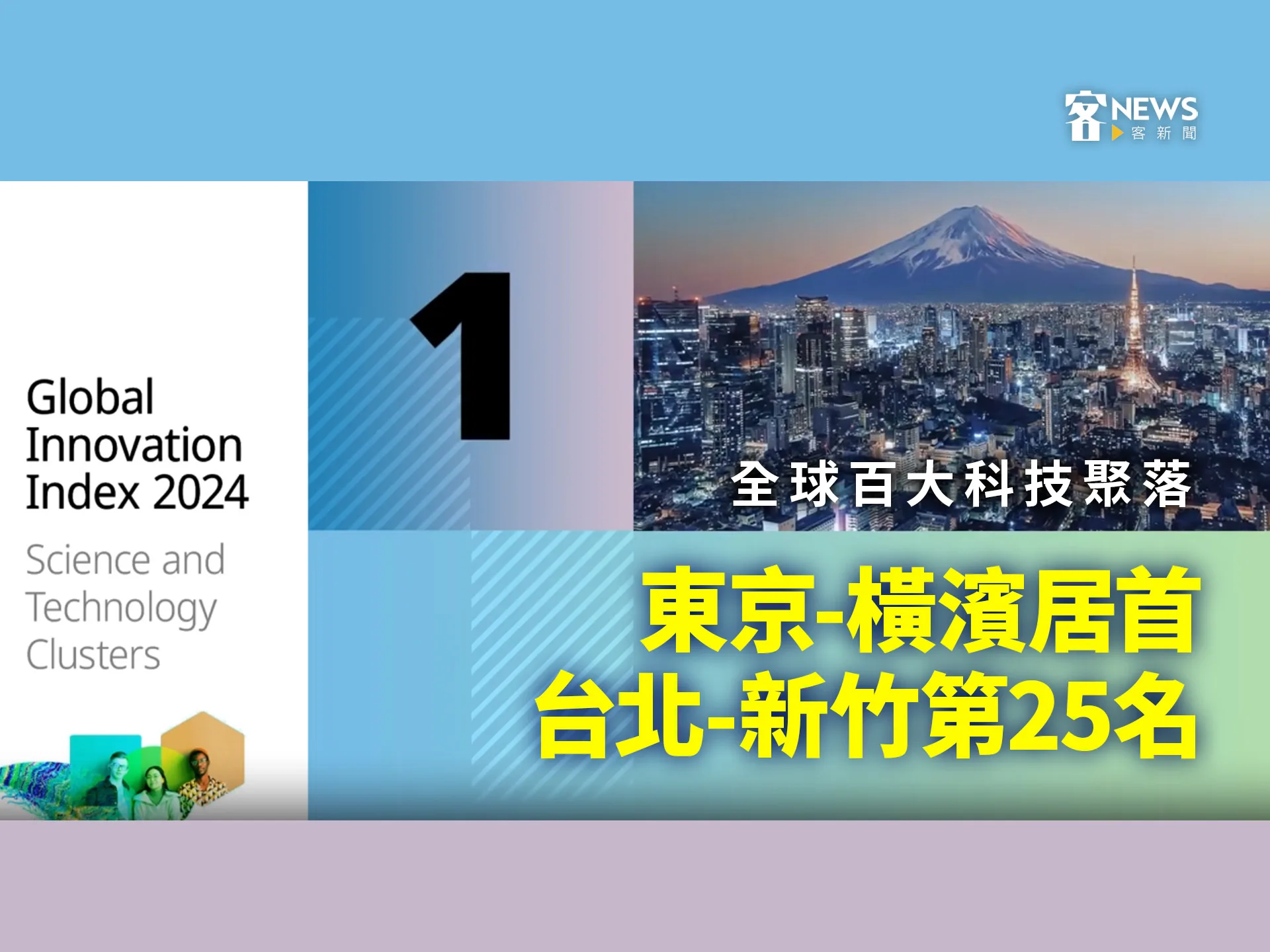 全球百大科技聚落　東京-橫濱居首　台北-新竹第25名　