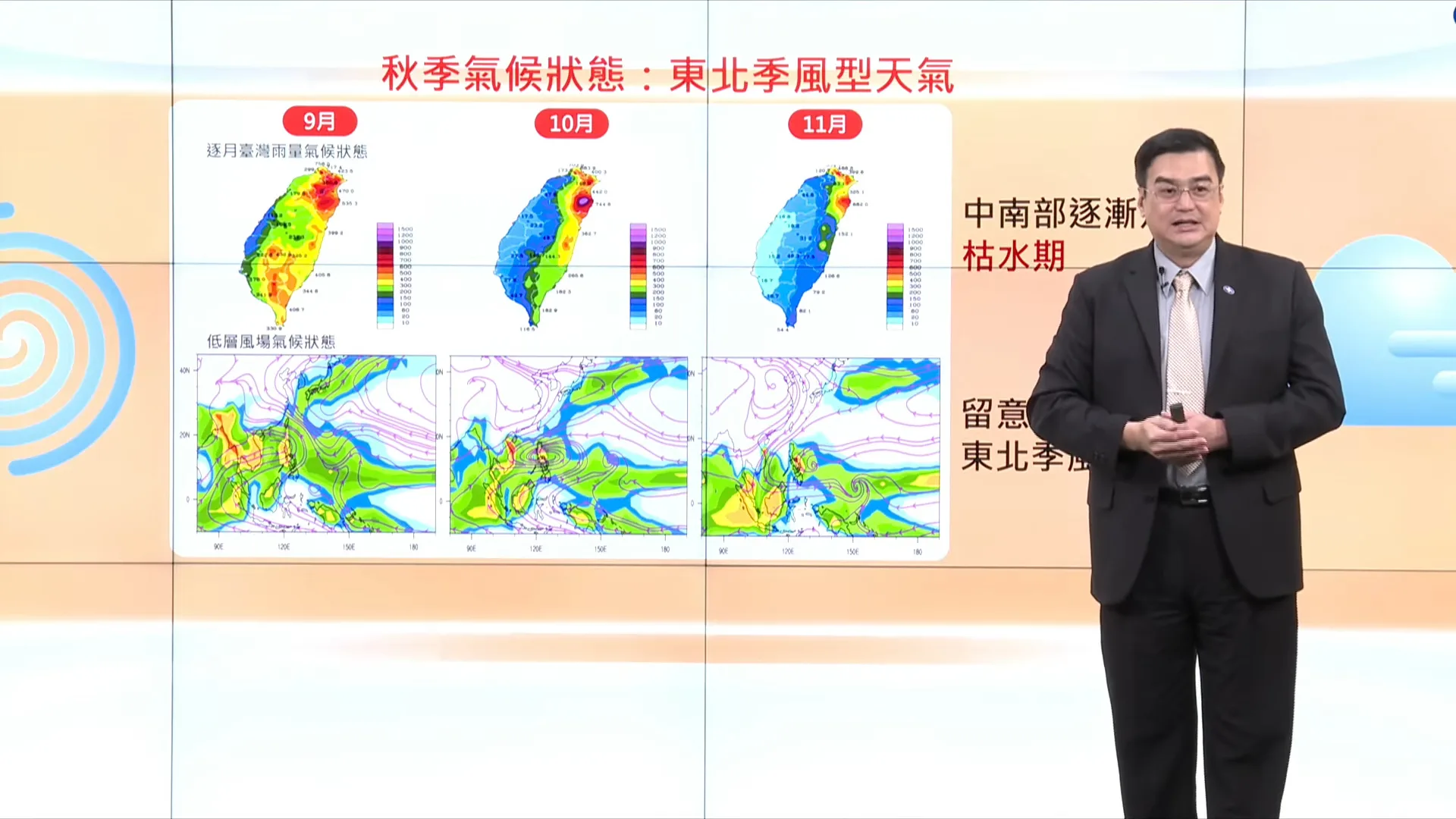 氣象署估秋季有反聖嬰趨勢　氣溫正常至偏暖、雨量正常至偏多