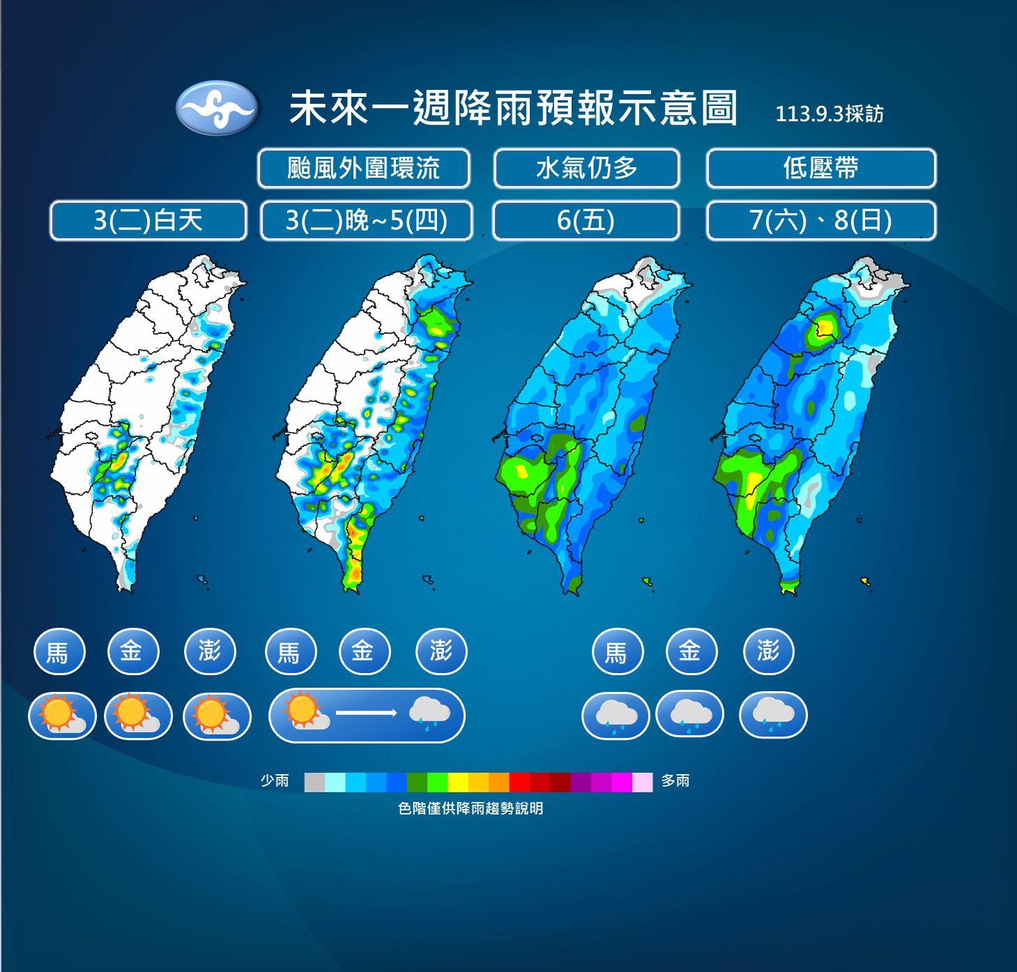 未來一週降雨示意圖。氣象署提供