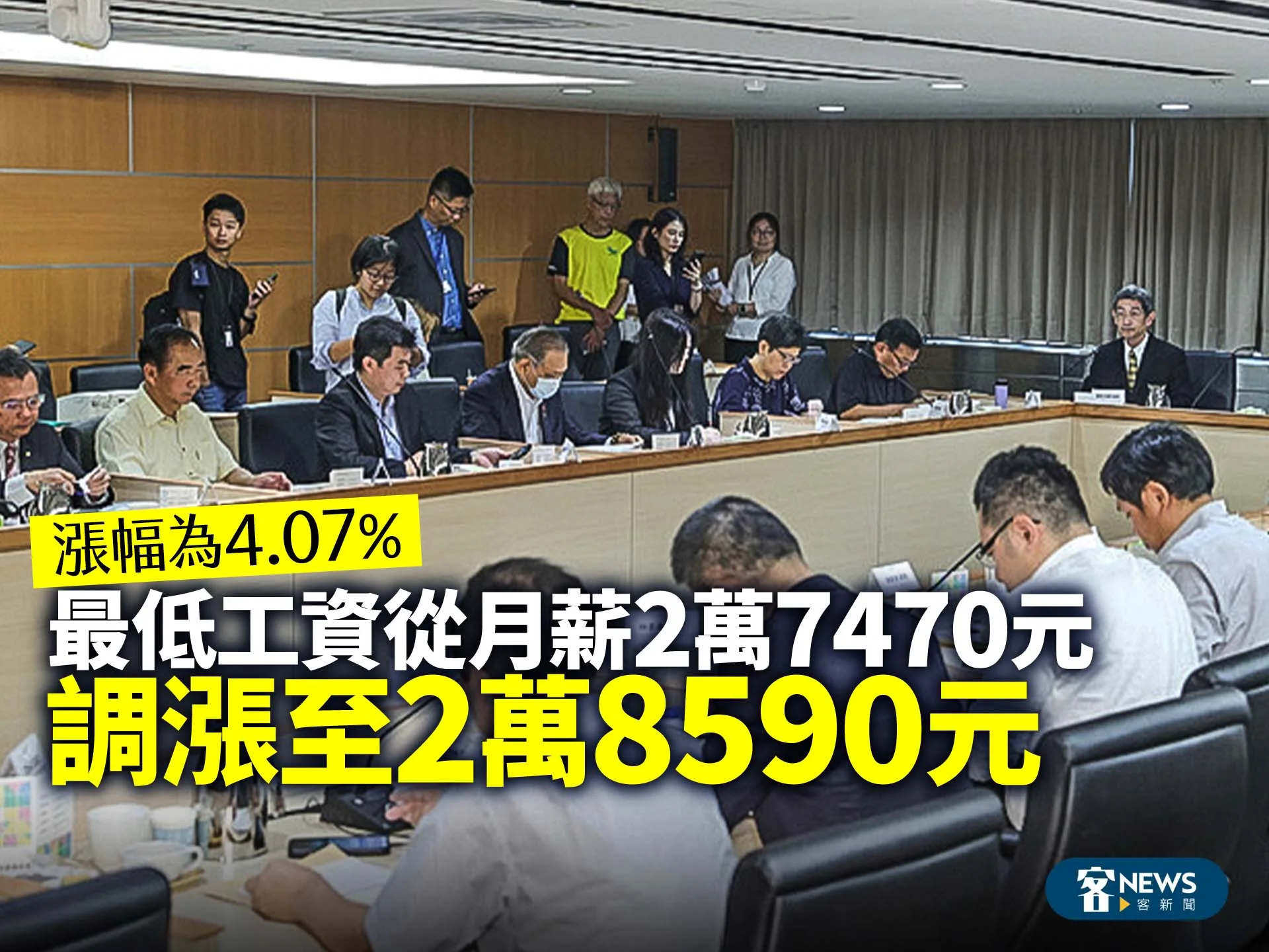 最低工資從月薪2萬7470元調漲至2萬8590元　漲幅為4.08%