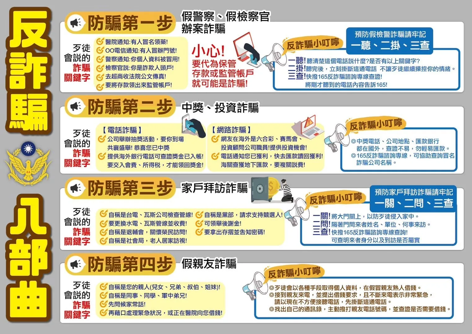 反詐騙類型與須知。翻攝自農業部苗栗管理處