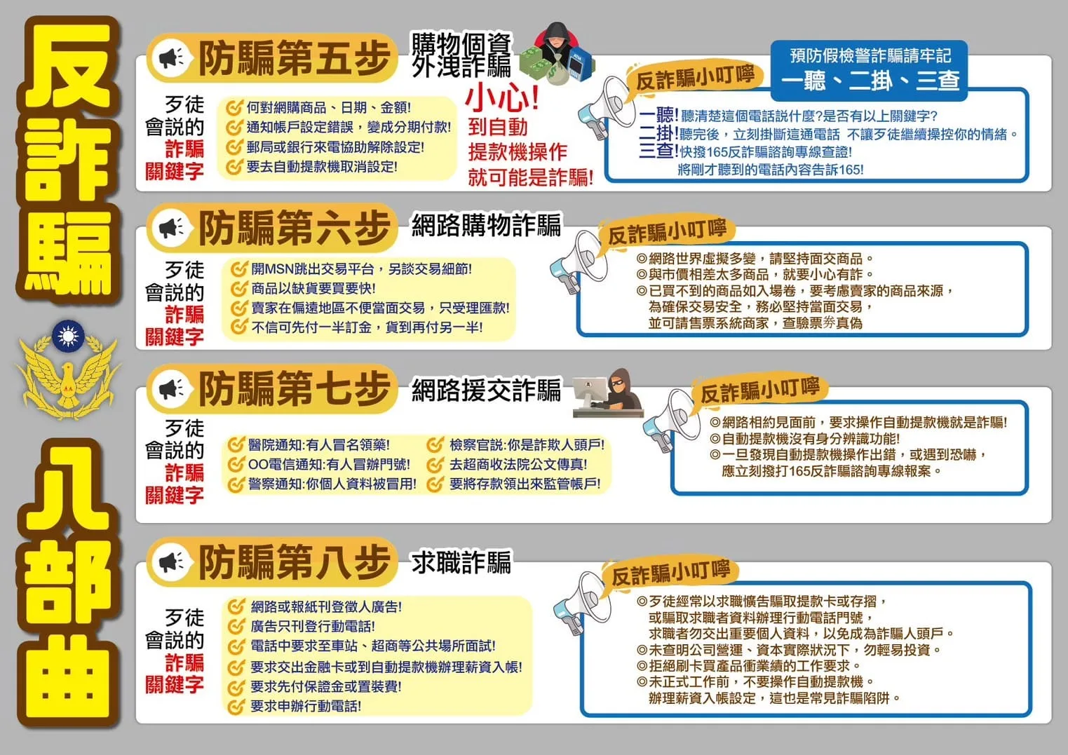 反詐騙類型與須知。翻攝自農業部苗栗管理處