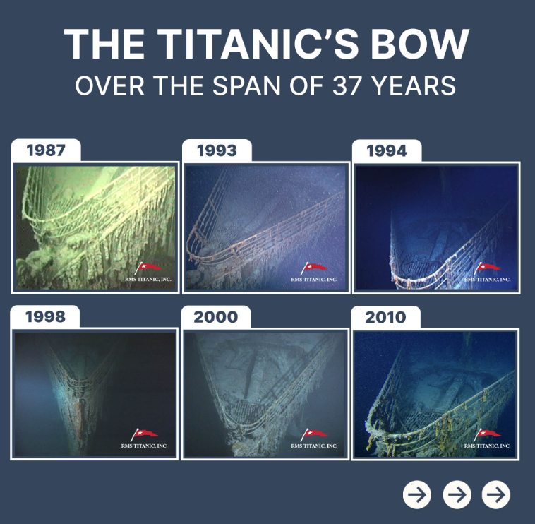 之前6次探勘左側船首的狀況。翻攝自RMS Titanic官方《推特》