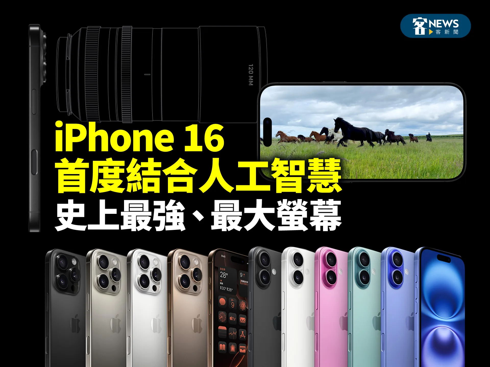 iPhone 16首度結合人工智慧　史上最強、最大螢幕