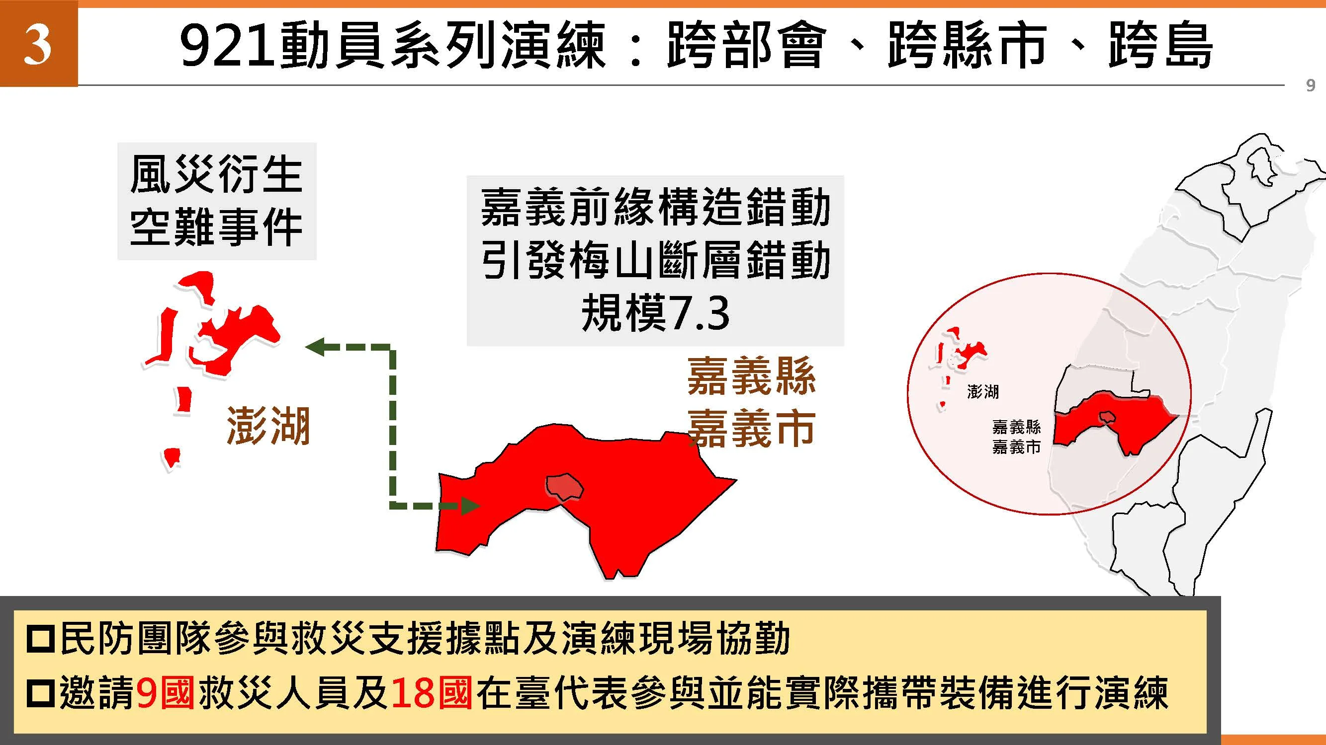 國家防災月　預計演練嘉義發生規模7.3強震