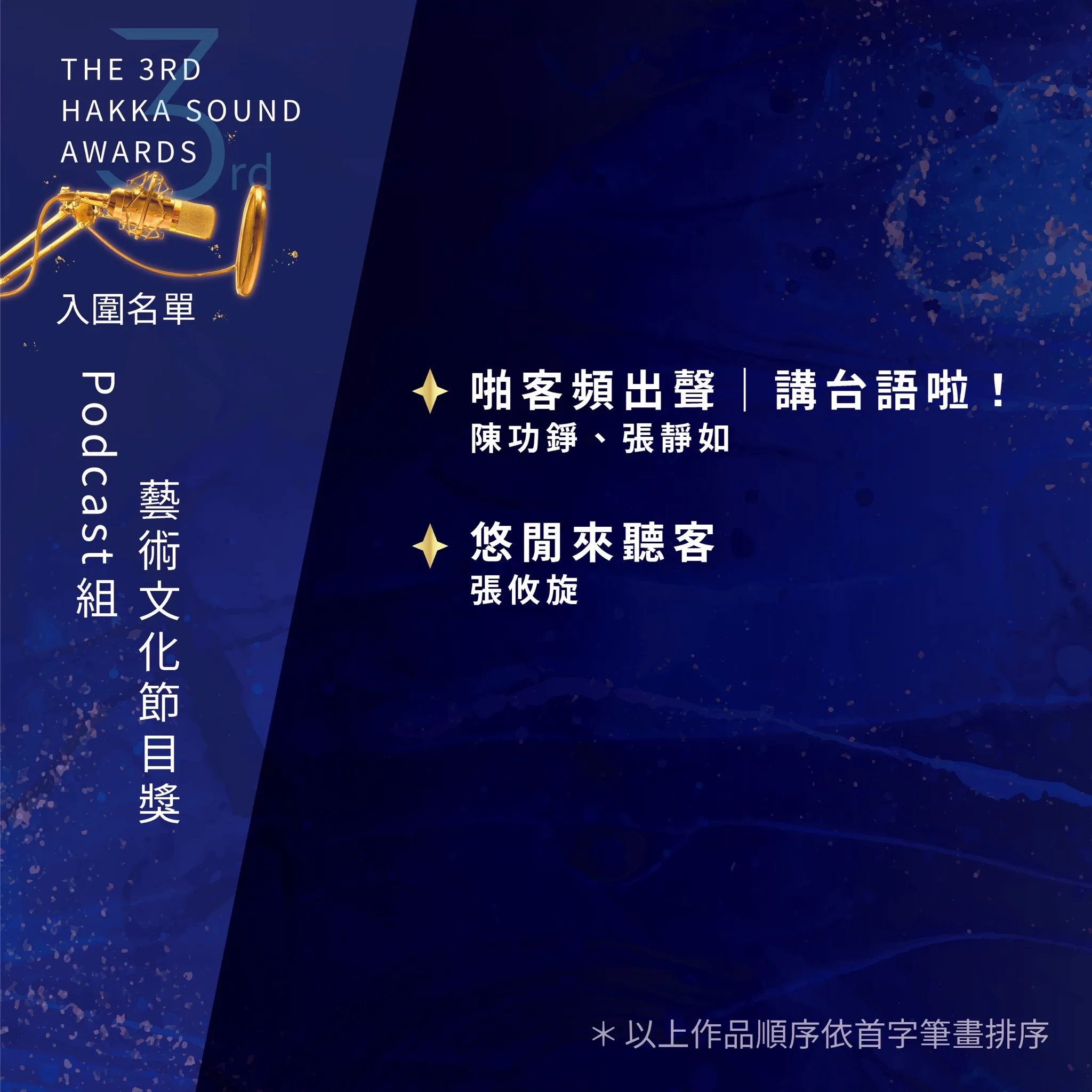 客聲獎入圍名單。客傳會提供