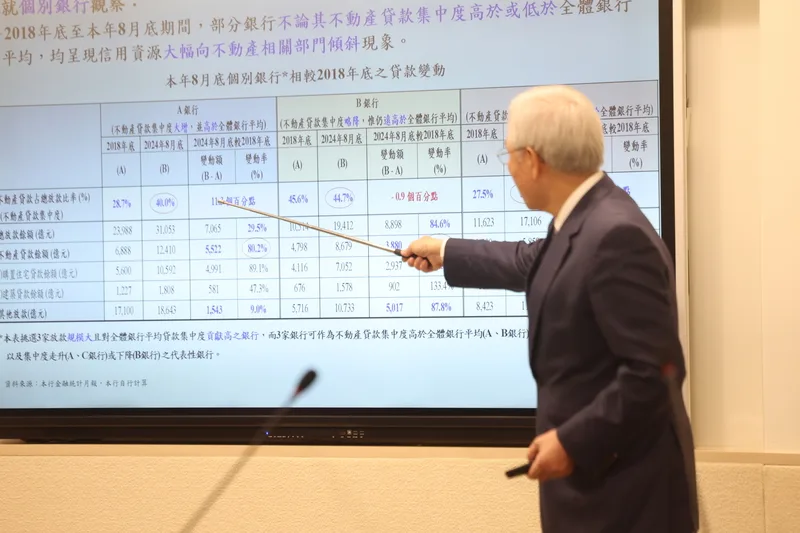 中央銀行19日舉行第3季理監事會議,決議利率「連2凍」但升準1碼且擴大房市管制。央行總裁楊金龍(圖)向媒體說明。中央社