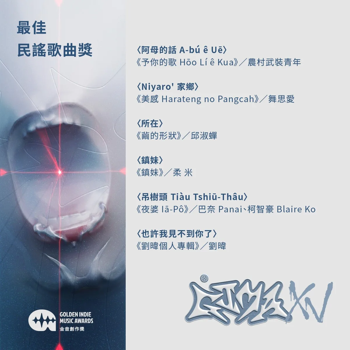 最佳民謠歌曲獎入圍名單。金音創作獎提供